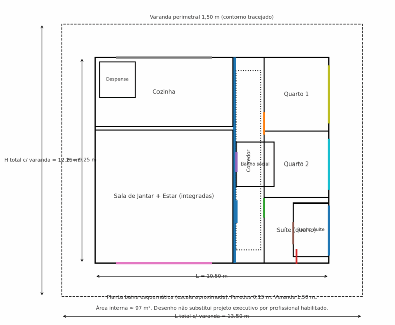 Faça você mesmo a sua casa nos finais de semana em família.